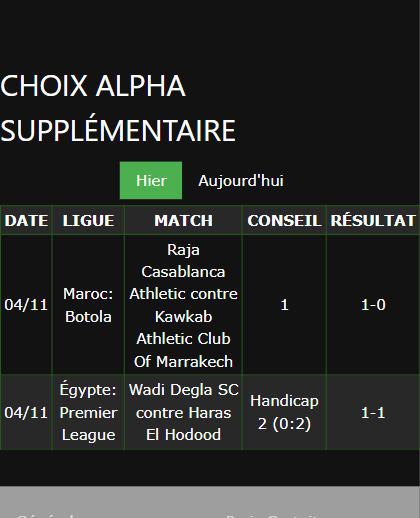 pari VIP gagné ticket